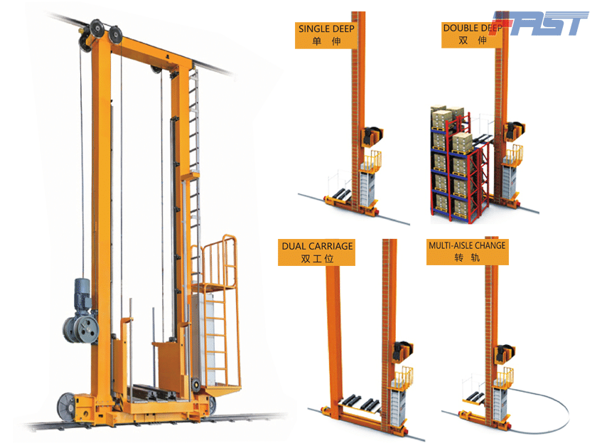 有軌巷道起重機（堆垛機）